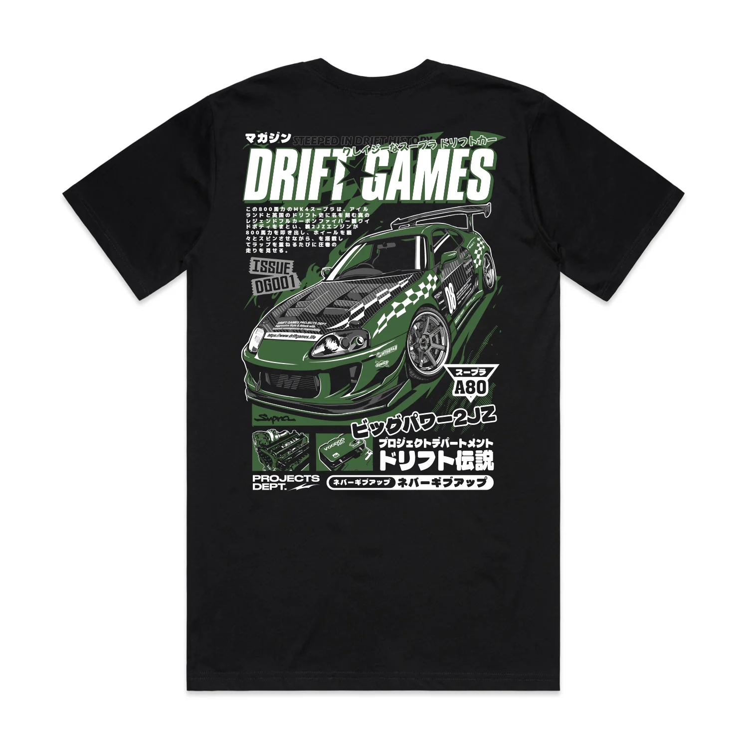 All Merchandise